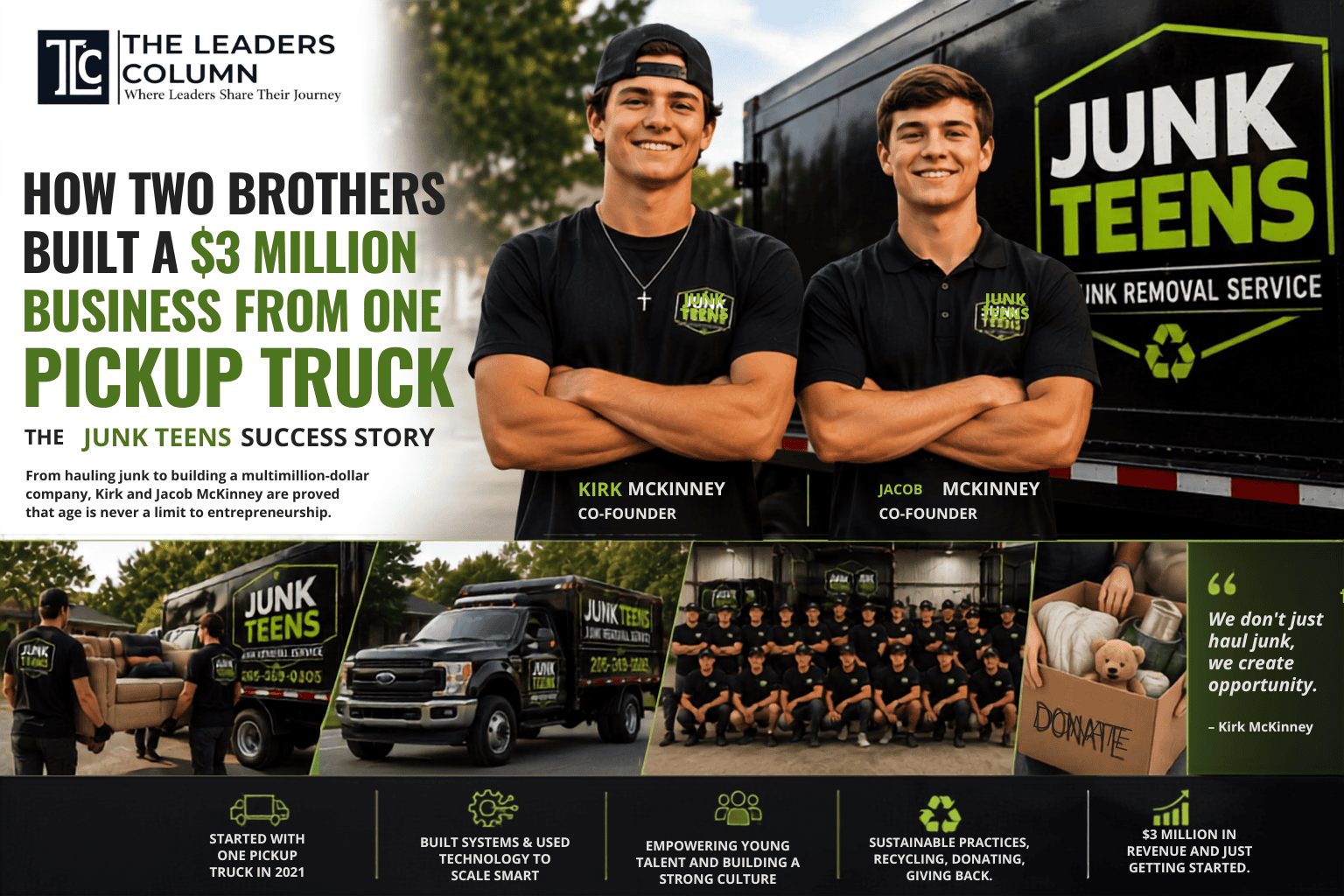 How Two Brothers Built a $3 Million Business from One Pickup Truck: The Junk Teens Success Story Redefining Modern Entrepreneurship